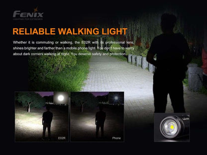 Fenix E02R – 200 Lumen USB Rechargeable keychain light