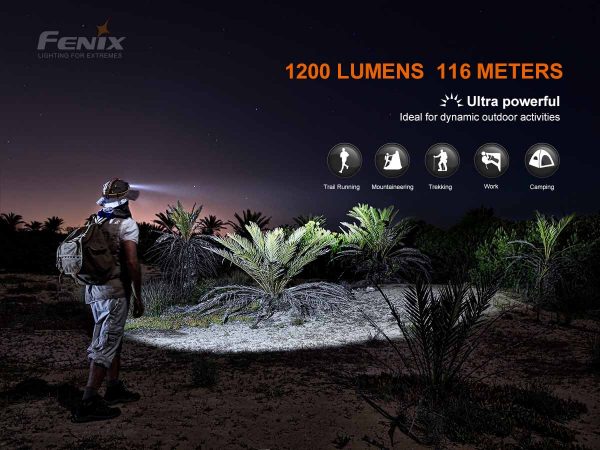 Fenix HM60R 1200 Lumen Rechargable Headlamp