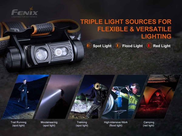 Fenix HM60R 1200 Lumen Rechargable Headlamp