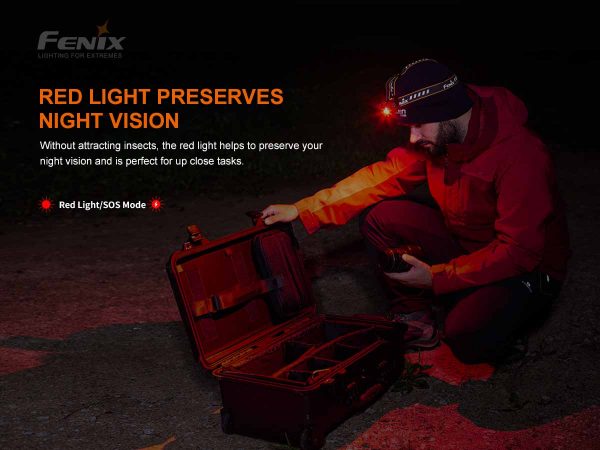 Fenix HM60R 1200 Lumen Rechargable Headlamp