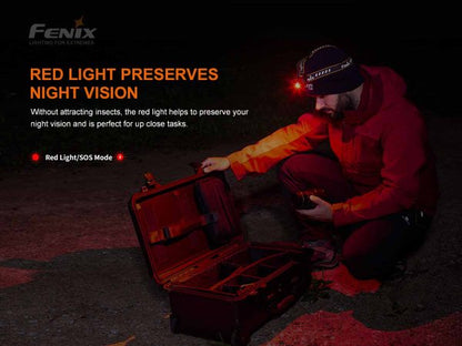 Fenix HM60R 1200 Lumen Rechargable Headlamp