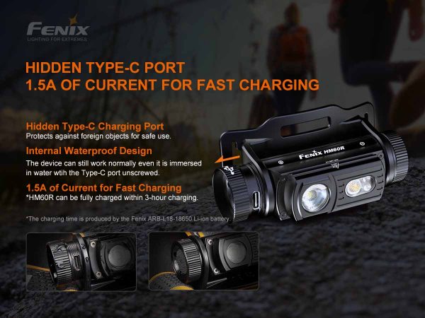 Fenix HM60R 1200 Lumen Rechargable Headlamp