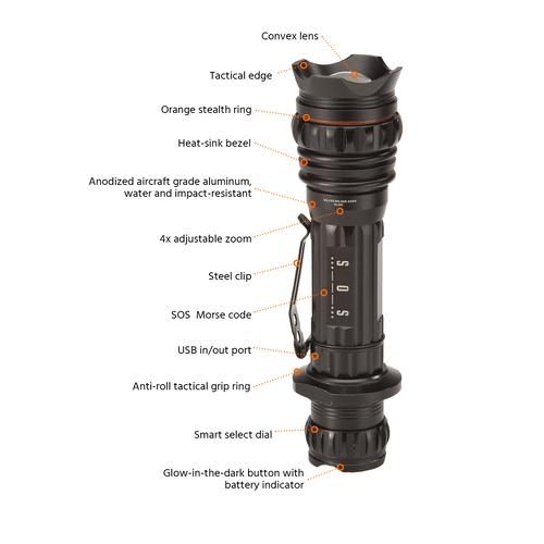 Flight Outfitters Bush Pilot Flashlight