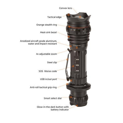 Flight Outfitters Bush Pilot Flashlight