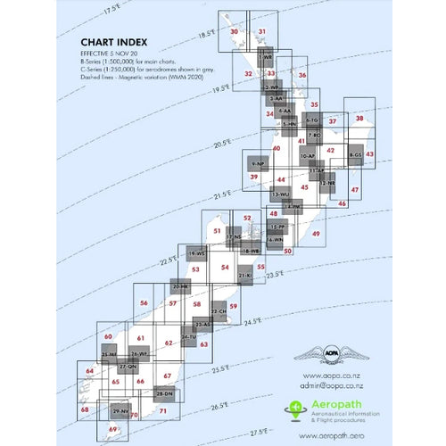 New Zealand AOPA Visual Navigation Chart Book